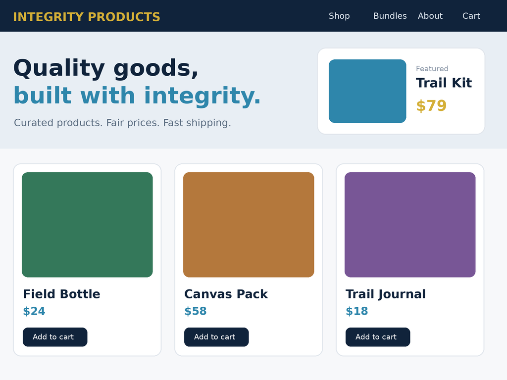 Integrity Products